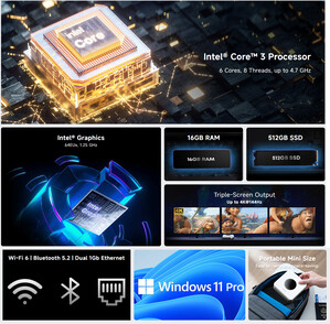 Caratteristiche principali del mini PC