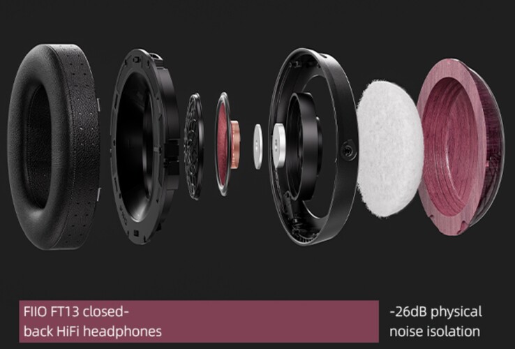 Il FiiO FT13 utilizza cotone fonoassorbente e camere e tubi di dissipazione del suono per ridurre il rumore di fondo, per un migliore ascolto della musica. (Fonte: FiiO)