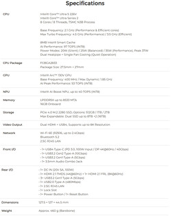 Specifiche complete del mini PC