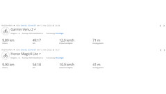 Test ride GNSS: riassunto