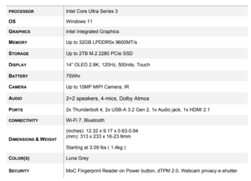 Specifiche di Lenovo ThinkBook Gen 7 Auto Twist. (Fonte: Lenovo)
