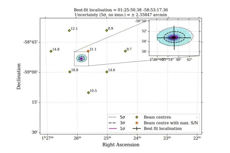 Un'immagine che mostra la posizione di PSR J0125−5854.