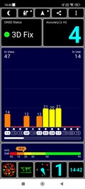 Localizzazione all'interno