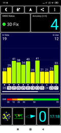 GPS Test: all'aperto