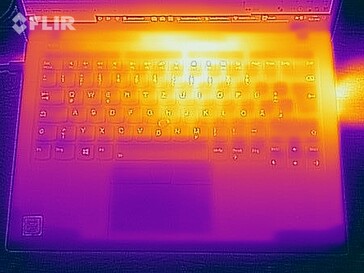 Stress test lato superiore