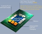 UCIe 1.0 è basato sulla tecnologia Advanced Interface Bus di Intel. (Fonte: UCIe)