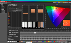 ColorChecker prima della calibrazione