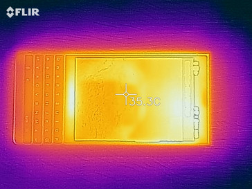Temperature superficiali sul fronte del dispositivo a pieno carico