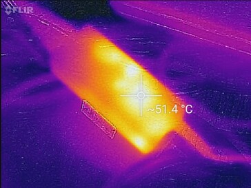 Alimentatore dopo carichi intensi per un'ora