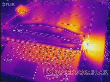 Scarico posteriore e laterale. Assicurarsi di non bloccare nessuna delle numerose griglie di ventilazione lungo i lati o sul fondo