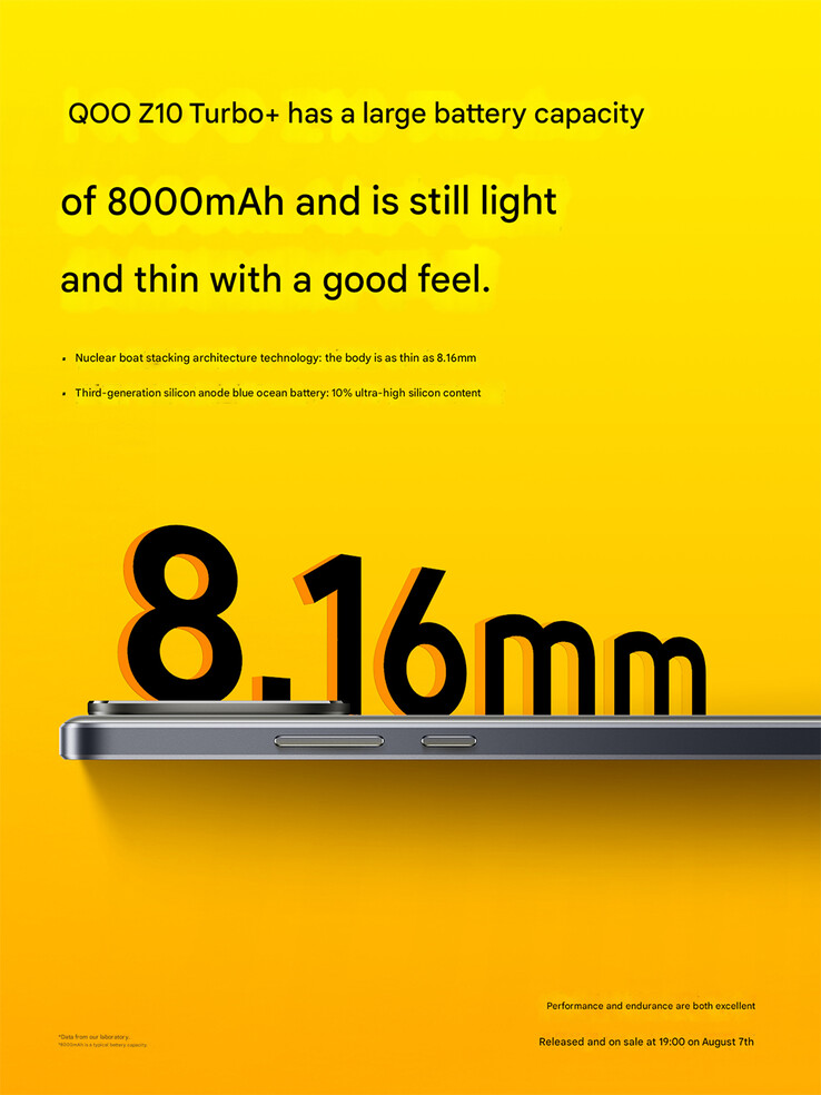iQOO conferma le dimensioni della batteria e la sottigliezza di Z10 Turbo+ (Fonte immagine: iQOO - traduzione automatica)