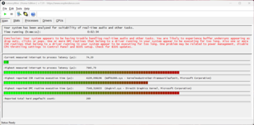 LatencyMon - Panoramica