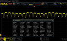 PWM: 8/10 Luminosità