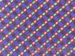 L'RGB opaco non è così nitido come vorremmo