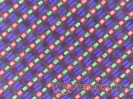 L'RGB opaco non è così nitido come vorremmo