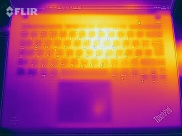 Temperature di superficie durante lo stress test (lato superiore)