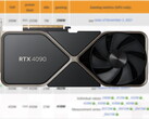 La RTX 4090 contiene 24 GB di memoria GDDR6X. (Fonte: 3DCenter, modificato da Nvidia)