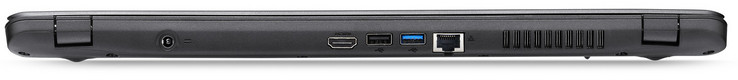 Back side: DC power socket, HDMI, USB 2.0 (Tye-A), USB 3.1 Gen 1 (Type-A), Gigabit Ethernet port
