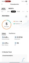 Amazfit Active 2: allenamento