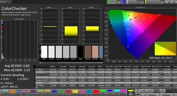 CalMAN: Precisione Colore - Naturale