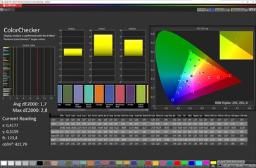 CalMAN - Precisione del colore (Standard, Normale, sRGB)