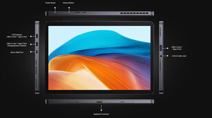 Porte di connettività di Hi10 X2 (Fonte: Chuwi)