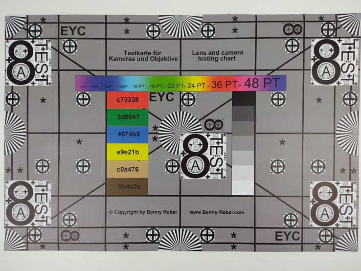 Immagine del nostro grafico di test