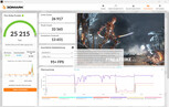 Fire Strike (collegato all'alimentazione, modalità di gioco, dGPU)