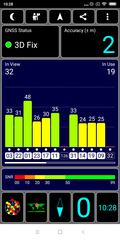 GPS Test all'aperto