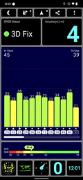 Test GPS all'interno