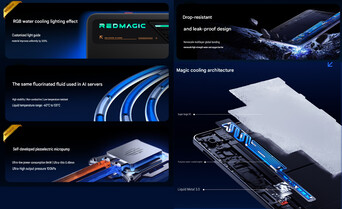 Il sistema di raffreddamento ad acqua del Gaming Tablet 5 Pro (traduzione automatica)