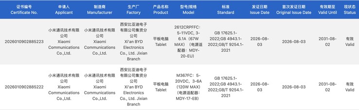 Certificazione 3C per due tablet Xiaomi di prossima uscita.