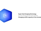 Il concetto di batteria Kirin prevede una ricarica ultrarapida e una lunga durata (immagine: CATL)