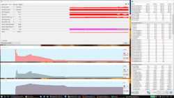 stress test (Prime95 + FurMark)