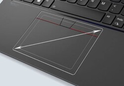 Rappresentazione schematica del touchpad più grande (Fonte: Lenovo)