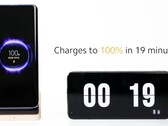 Xiaomi ha presentato il primo sistema di ricarica wireless per smartphone da 80 W al mondo. (Immagine: Xiaomi)
