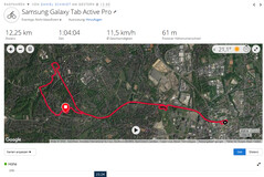 Samsung Galaxy Tab Active Pro: panoramica