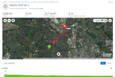 GPS test: Xiaomi Redmi K30 5G - Panoramica