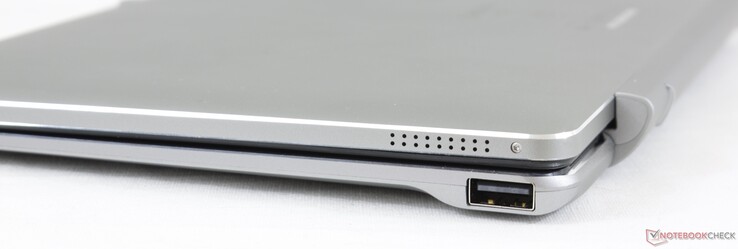 Lato destro: USB 2.0 (sulla base)