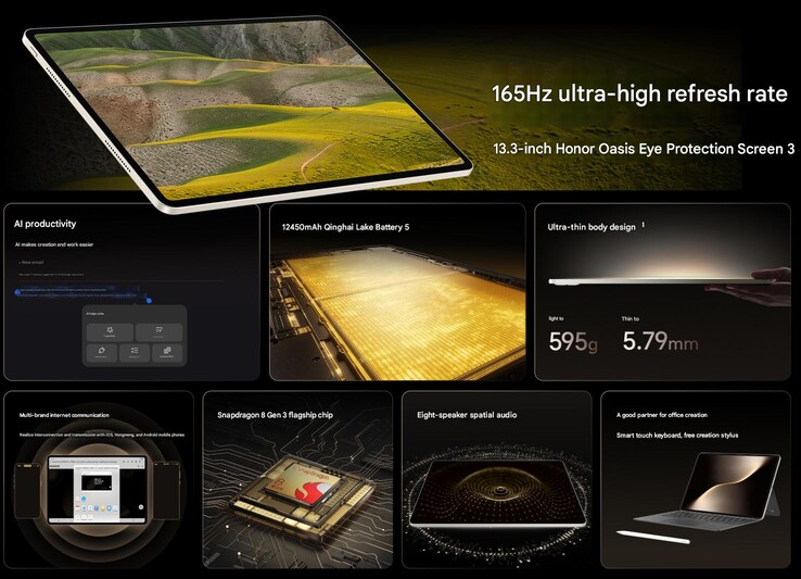 I punti salienti del tablet MagicPad 3 (Fonte: Honor - traduzione automatica)