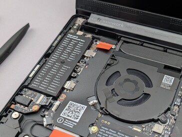 Il team è certamente cresciuto rispetto al modello originale del 2021!