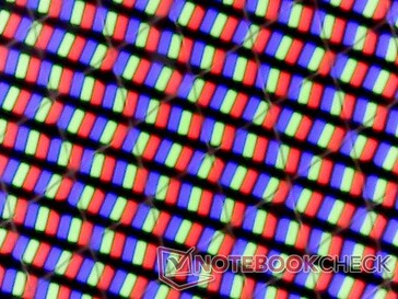 Subpixel RGB standard per il confronto