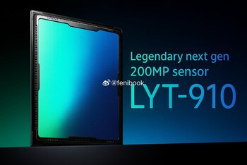 Fuga di notizie sul sensore della fotocamera del telefono Sony LYT-910 (Fonte: fenibook)