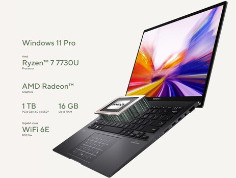 Ryzen 7 7730U/Asus Zenbook 14. (Fonte: Asus Turchia)