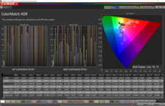 CalMAN: Colormatch con VesaHDR on Windows