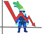 Secondo quanto riferito, la criptovaluta CyberLeek sta subendo un crollo.