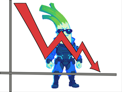 Secondo quanto riferito, la criptovaluta CyberLeek sta subendo un crollo.
