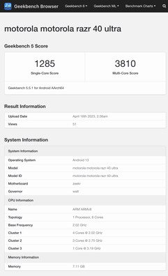 (Fonte: Geekbench)