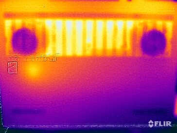 Temperature superficiali sotto la superficie (stress test)