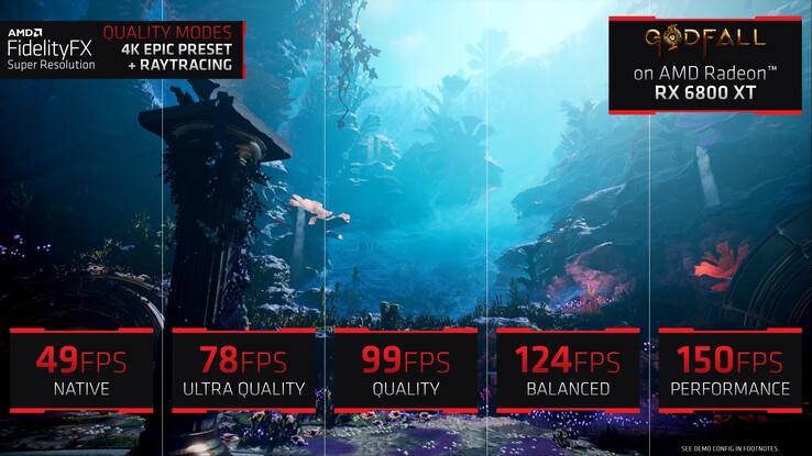 Preset di qualità AMD FSR. (Fonte: AMD)